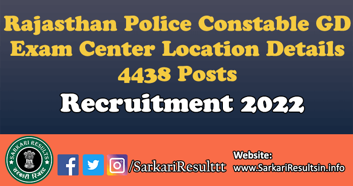 Rajasthan Police Constable GD Result 2022