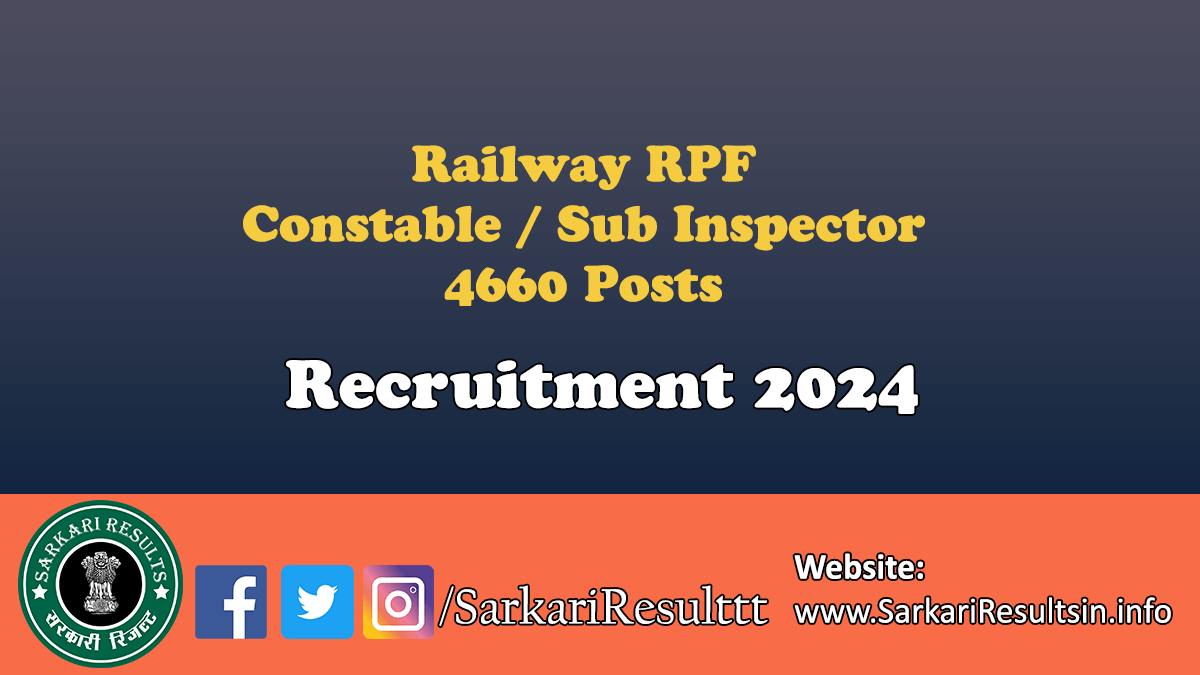 Railway RPF Constable Sub Inspector Recruitment 2024