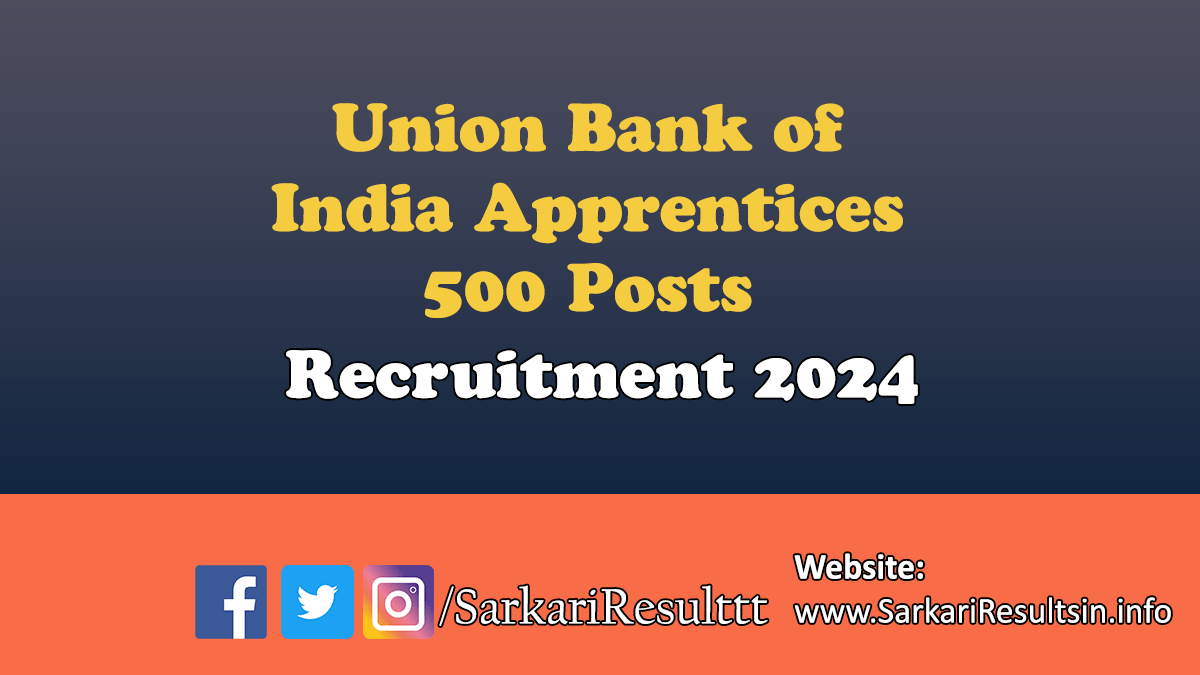 Union Bank of India Apprentices Recruitment 2024