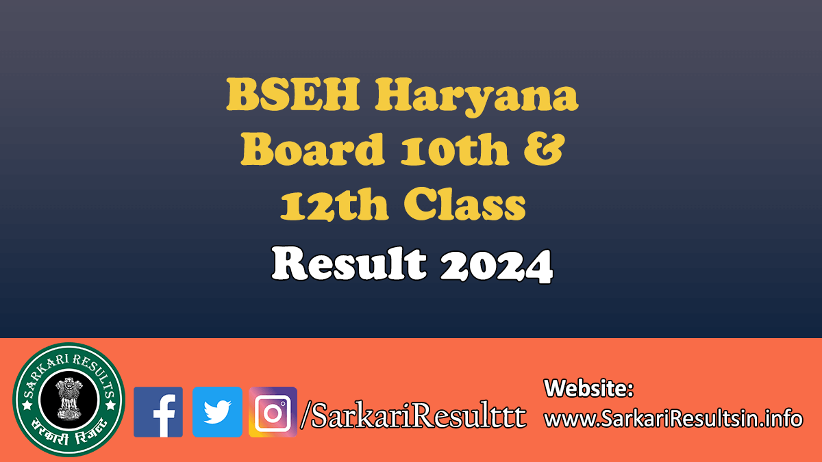 Haryana board 10th 12th class result 2024 